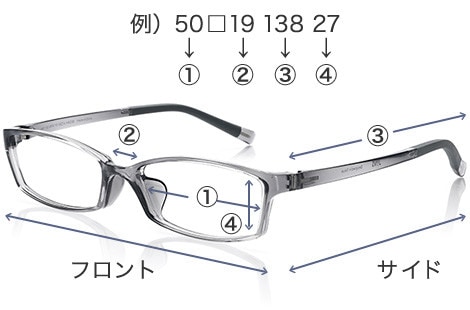 レンズオプションの解説図